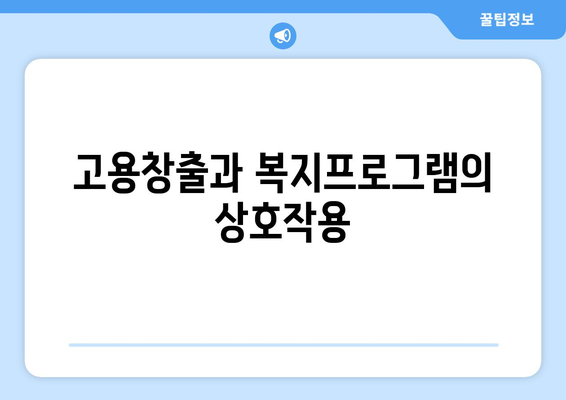 복지와 경제: 상호작용하는 관계