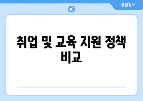 복지와 청년: 청년을 위한 정책과 프로그램