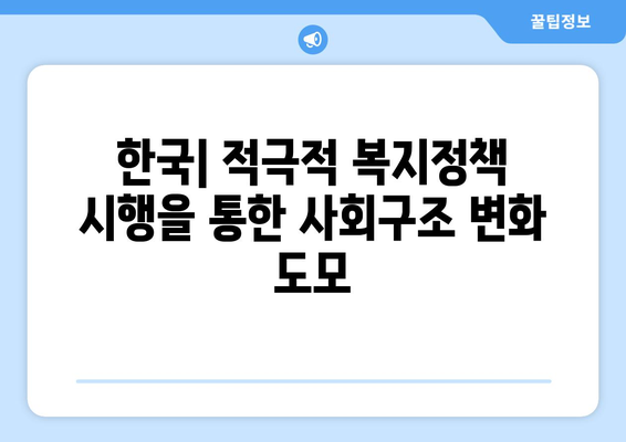 복지 제도의 발전: 세계 각국의 사례