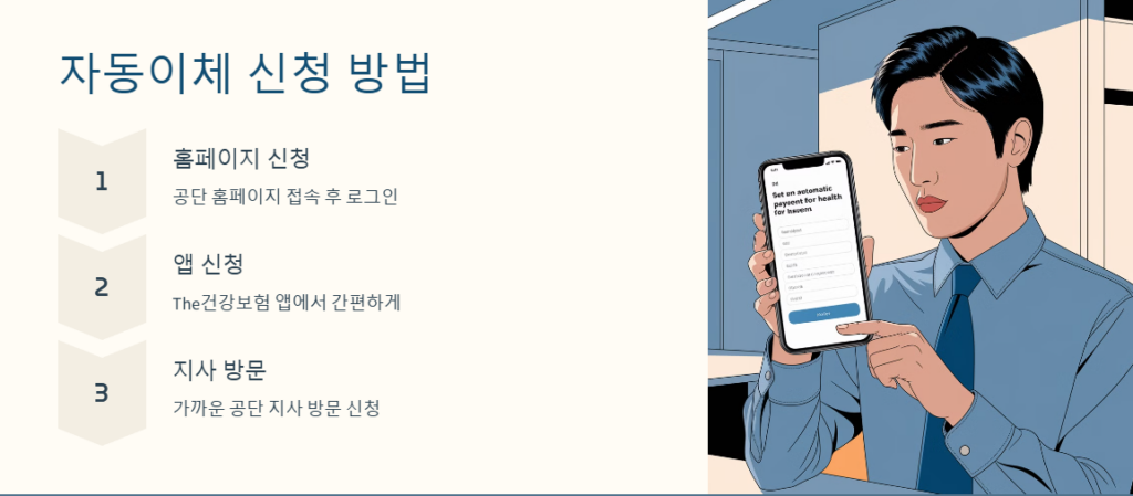 건강보험료 자동이체 신청 방법