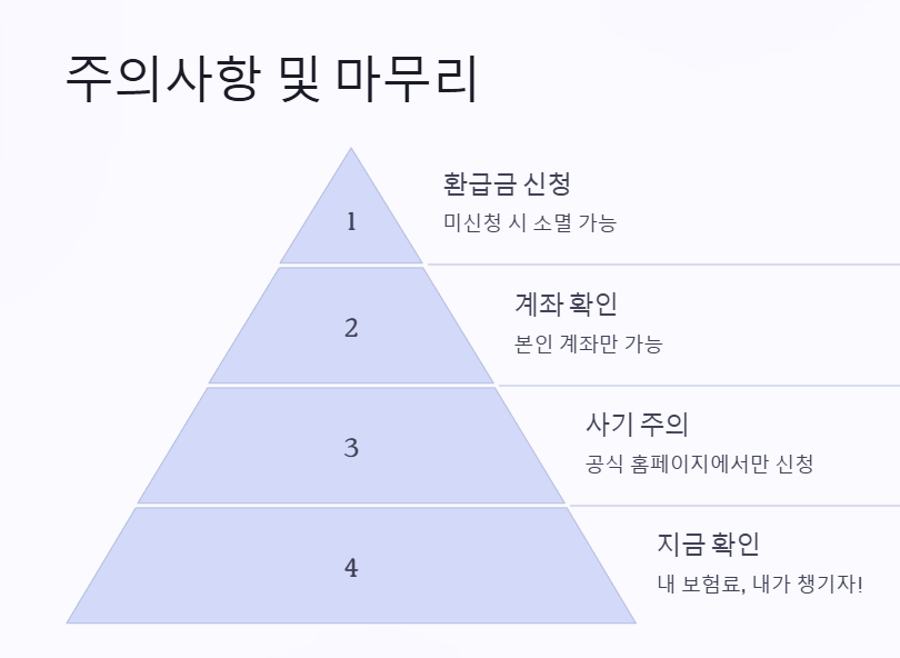 주의사항